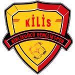Kilis Birlikgücü
