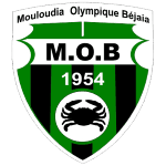 MO Béjaïa
