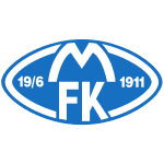 Molde FK II