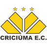Criciúma