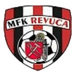 MFK Revuca