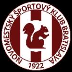 NŠK 1922 Bratislava