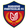 Guidonia Montecelio 1937