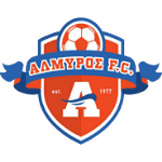GPS Almyros Gaziou