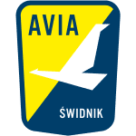 MKS Avia Świdnik