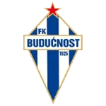 ŽFK Budućnost Podgorica
