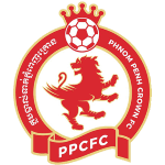 Phnom Penh Crown