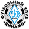 Dinamo Kirov