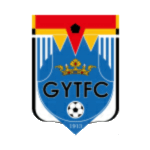 Gyulai Termál FC