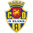 O Elvas CAD