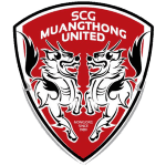Muang Thong United