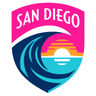 San Diego Wave FC