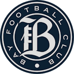 Bay FC