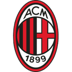 Milan Futuro