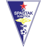 ŽFK Spartak