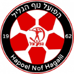 Hapoel Nof HaGalil