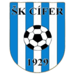ŠK Cifer 1929