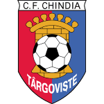 Chindia Târgoviște